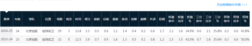 奇异果体育